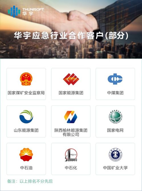 華宇成功攜手神東煤炭集團與中煤信息，提供專業數據分析與互聯網信息服務