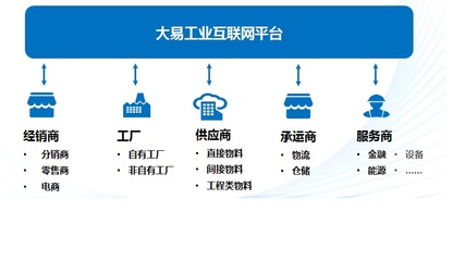 從水泥巨頭到數(shù)字先鋒 解碼天瑞集團的互聯(lián)網(wǎng)信息服務新身份