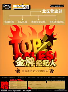 廣告設計圖片資源專題 探索昵圖網的創意寶庫